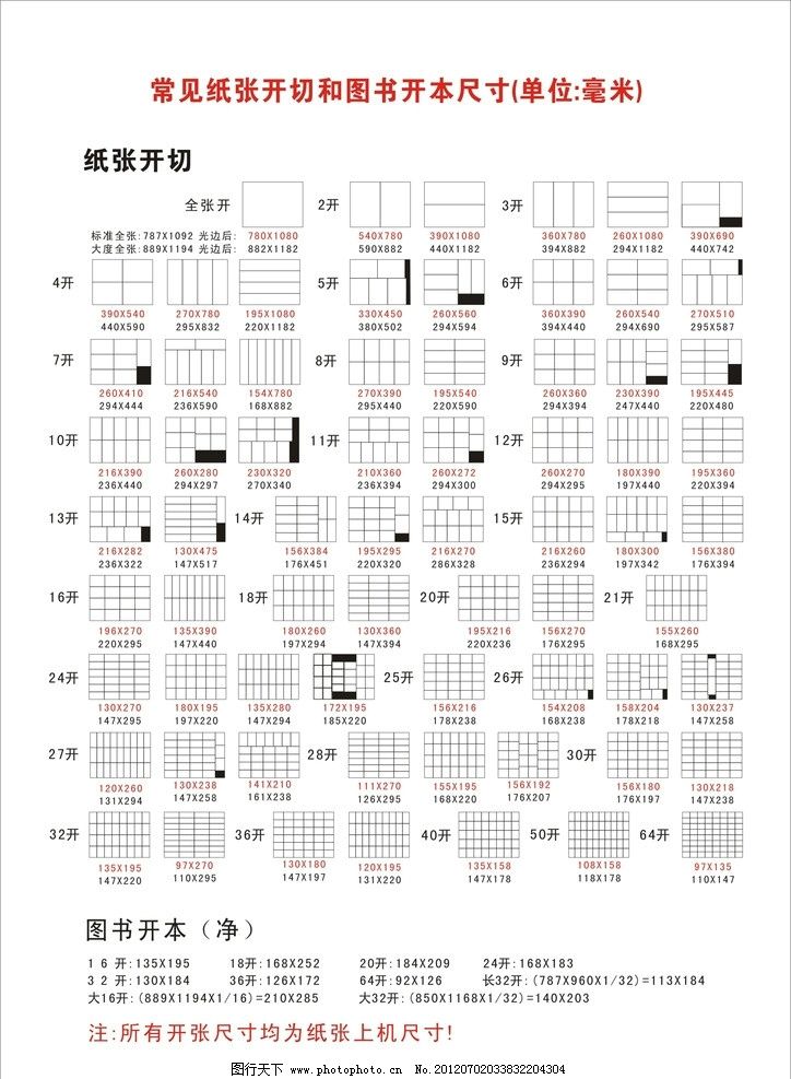 印刷纸张常用开数 印刷纸张开数 矢量素材 其他矢量图片