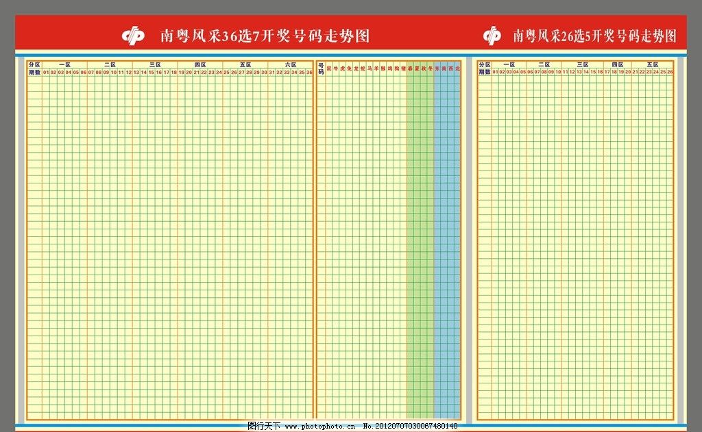 南粤风采36选7复式投注计算表