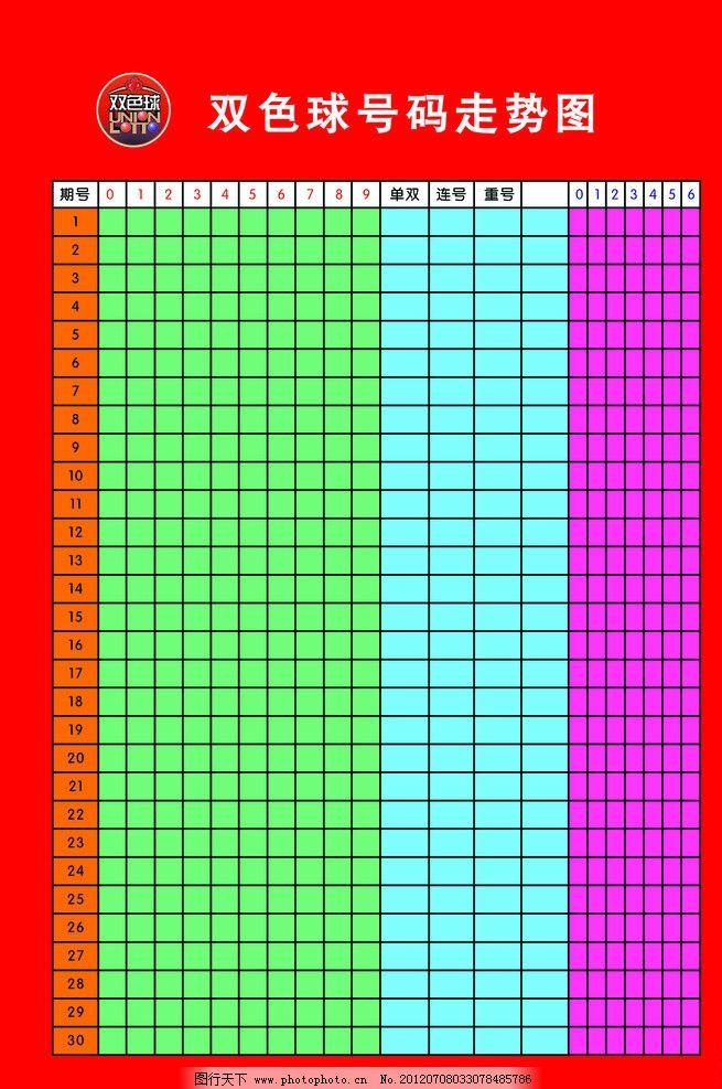 双色球图片,走势图 双色球走势图 源文件-图行