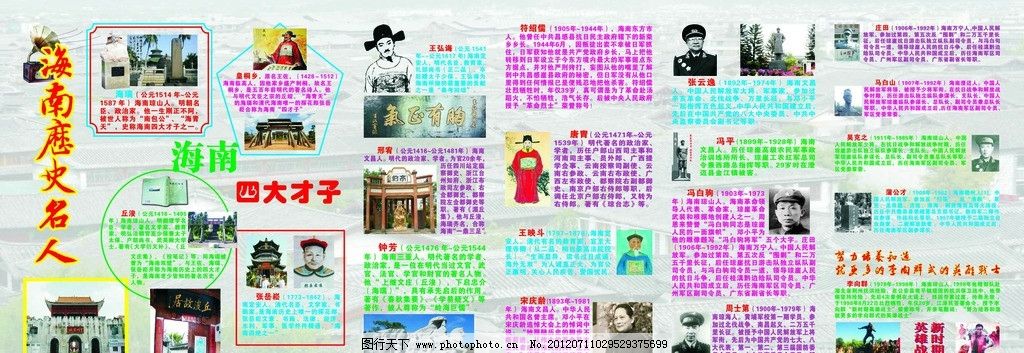 海南历史名人图片,影响 中国 临高 人物 事迹 故
