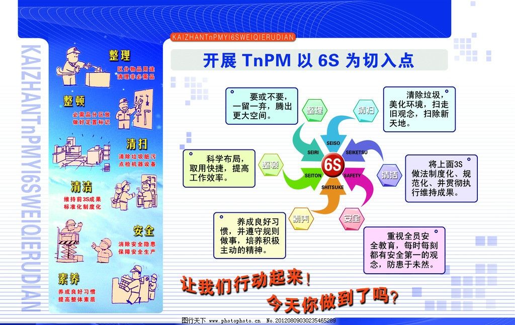 开展TnPM以6S为切入点漫画gowest2图片图片