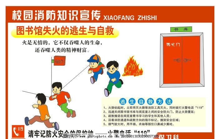 图书馆楼梯的逃生与自救cdr火灾模板_模板展板室内有房屋的图片v楼梯图片