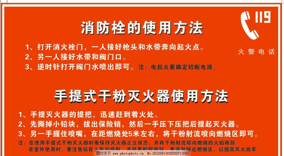 消防器材使用方法cdr模板图片