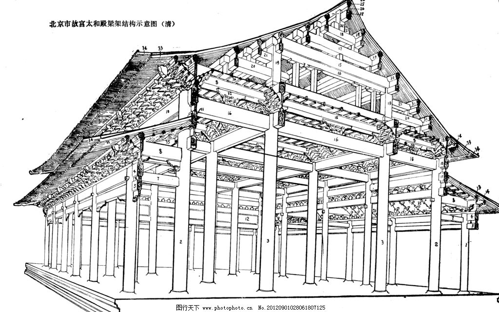 太和殿-故宫太和殿建极绥猷匾
