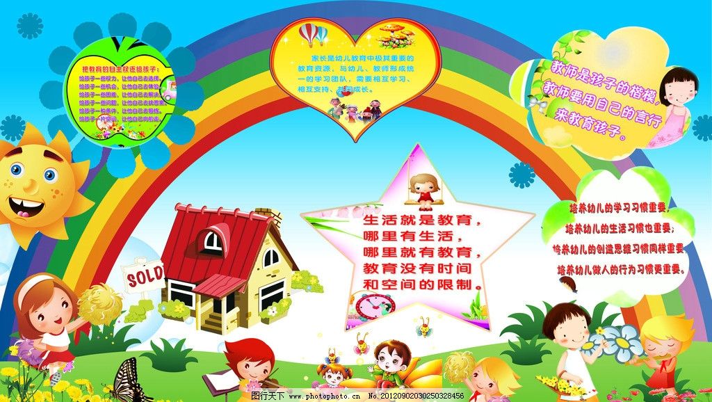 贴画图片 幼儿园海报设计 幼儿园图片展板 卡通背景 彩虹 太阳 小房子