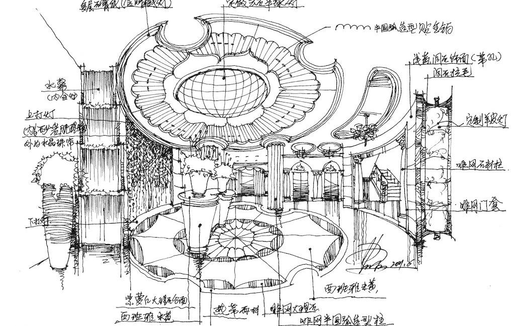 96dpi JPG 环境设计 酒店大堂 欧式风格 设计 无框画 酒店大堂手绘欧式方案草图设计素材 酒店大堂手绘欧式方案草图模板下载 酒店大堂手绘欧式方案草图 酒店大堂 欧式风格 手绘方案 手绘草图 无框画 环境设计 设计 96dpi jpg 家居装饰素材 其它
