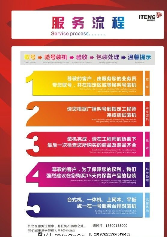 电脑装机流程图片,笔记本 组装 服务流程 海报